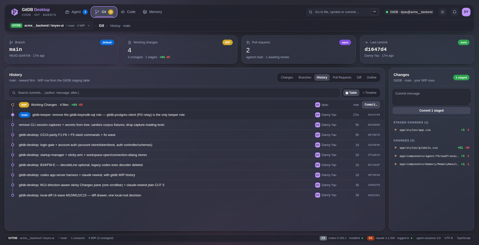 The GitDB Desktop Git view: summary cards for the branch, working changes, pull requests and last commit above a commit history graph that begins with a WIP row, and a Changes panel listing staged and unstaged files.
